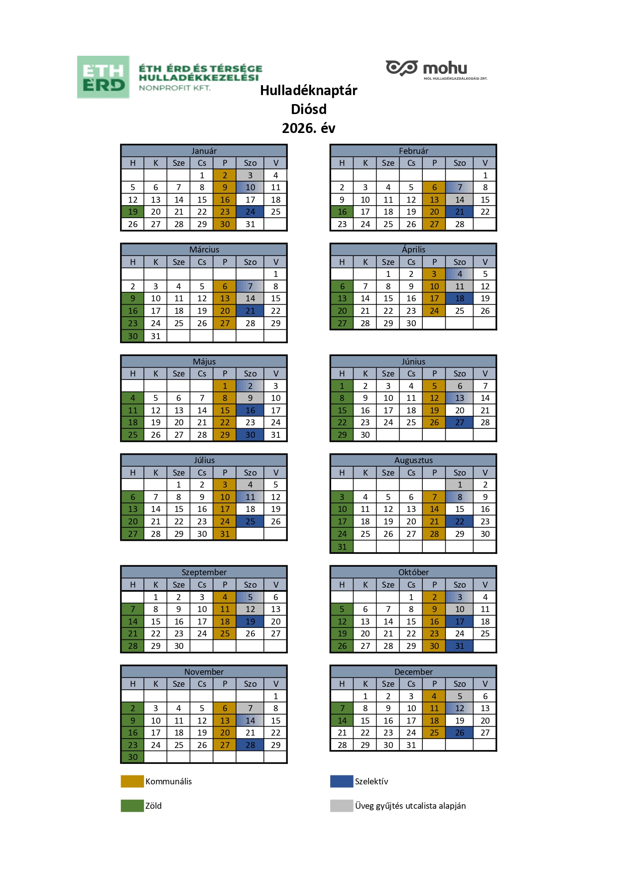 hulladéknaptár
